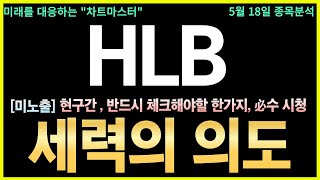 [에이치엘비 주가전망] 긴급! 기술수출+FDA 승인 기대! 폭등 각? 리보세라닙 FDA 기대감 부각