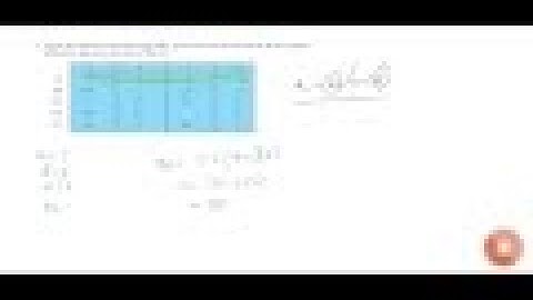 Fill in the blanks in the following table, given that a is the first term, d the common differen...