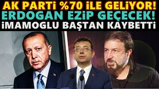 Müştak Baba'dan 2023 Seçimi ve ERDOGAN ve İMAMOĞLU SIRRI ! (Hz Mehdi Bağlantısı)