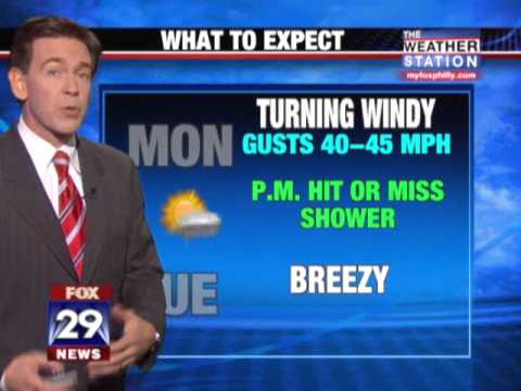 Meteorologist David Aldrich's LAST Broadcast on FOX 29