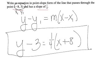 7th TAP, section 4.2 - Writing Functions in Point-Slope Form