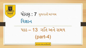 Std-7 Science Ch-13 Part-4 GM