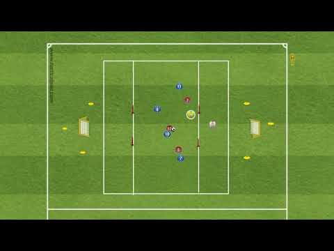 Striker Movement and Finishing - STRIKER WORK
