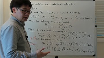 Composition of discrete Lagrangians