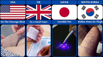 How Students Cheat From Different Countries -DNL