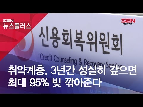 신용회복중대출