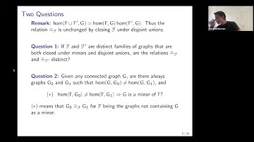 A construction of pairs of graphs with applications to homomorphism counting
