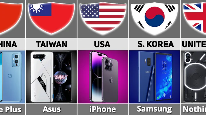 Mobile Brands By Country | Smartphone Brands From Different Countries Comparison - DayDayNews
