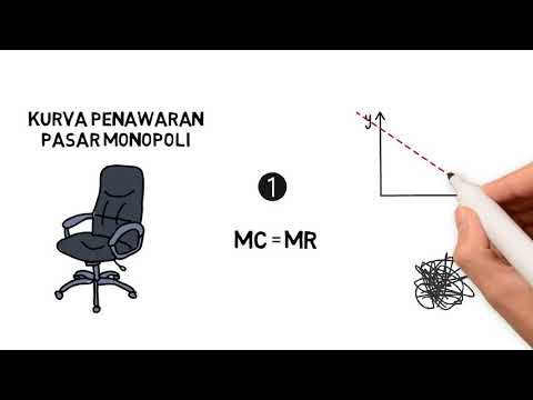 Video: Apakah input dan output dalam sudut?