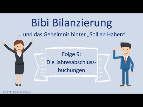 Video: Prognose und Planung von Finanzen. Methoden der Finanzplanung. Finanzplanung im Unternehmen