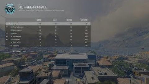 Call of Duty® MW3 HC Free For All