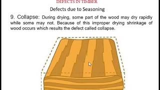 Defects in Timber (Lecture 4)