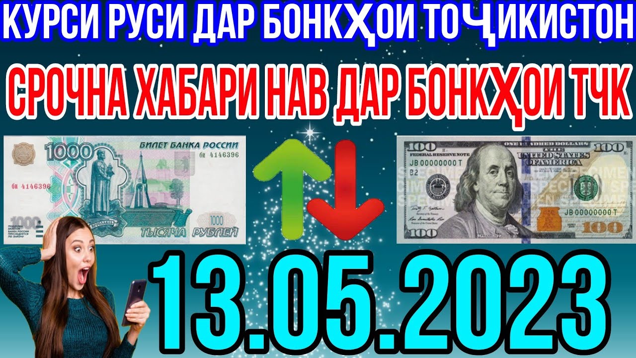 Доллар курс сегодня таджикистан сомони 100. Курси рублей за Сомони. 1000 Рублей в Сомони в Таджикистане 2023. Курс рубля к Сомони в Таджикистане 2023.