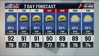 Keep an eye out for rain and thunderstorms the entire week