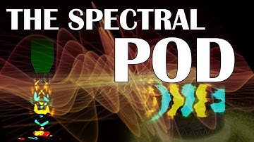 The Spectral Proper Orthogonal Decomposition