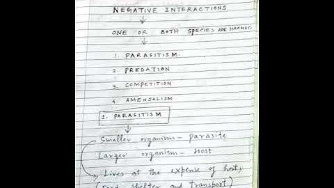 NEGATIVE INTERACTIONS...PARASITISM..LECTURE 5