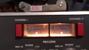 Home Studio Signal Flow