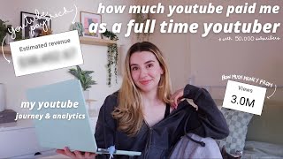 how much youtube paid me for a year as a full time youtuber | my analytics with 50K subscribers by alexis eldredge 91,571 views 3 months ago 20 minutes