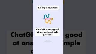 How To Use The Chatgpt Openai Ai Techiedeveloper