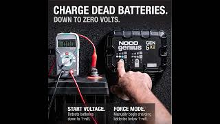 The Ultimate Smart Charger for Boats, RVs &amp; Lithium Batteries