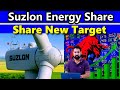 suzlon energy share bullish | suzlon energy share latest news today | suzlon energy share big news |