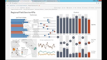 5 Analytics for Services: DataSelf for Services - DataSelf / Tableau