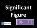 Understanding Significant Figures in Physics