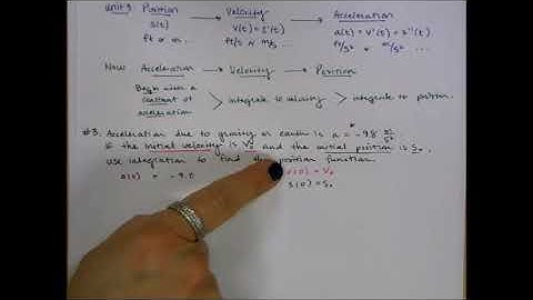 AP Calc AB 5.5 Differential Equations and Acceleration