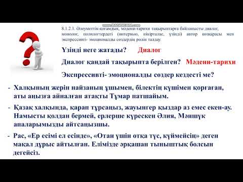 Бейне: Сөйлесушілерде ауызша ирония бар ма?