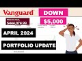 May 2024 stock portfolio update  675000  financial independence