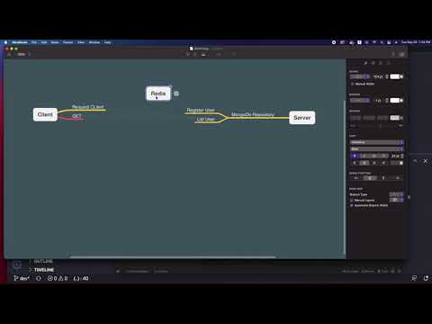 Clean Architecture - Redis - NodeJs | TypeScript