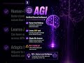 AI vs AGI Simplified 🧠 Don’t Miss This! #shortsfeed