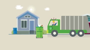 RDN Automated Curbside Collection - Contamination