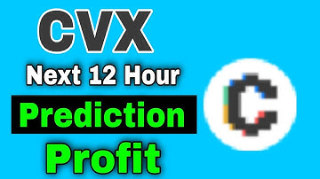 Convex Price Prediction & Analysis! CVX Coin News Today