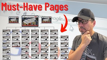 Stop Guessing. Here Are the Pages Your Website MUST Have to Rank