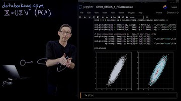 Principal Component Analysis (PCA) 1 [Python]