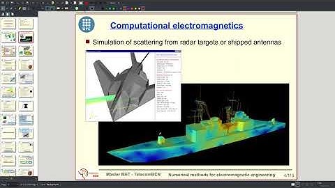 3.1 Introduction to CEM