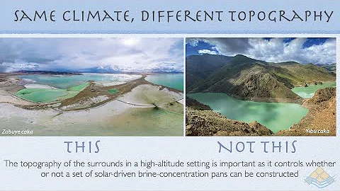 Saltwork video: Lithium brine in high altitude lakes of the Himalayas - The importance of topography