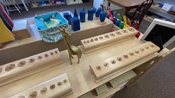 Virtual Open House Tour of Classroom