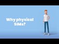 Will Americans Ever Stop Using Physical SIM Cards? | The Future of eSIM Technology by CPOA Global