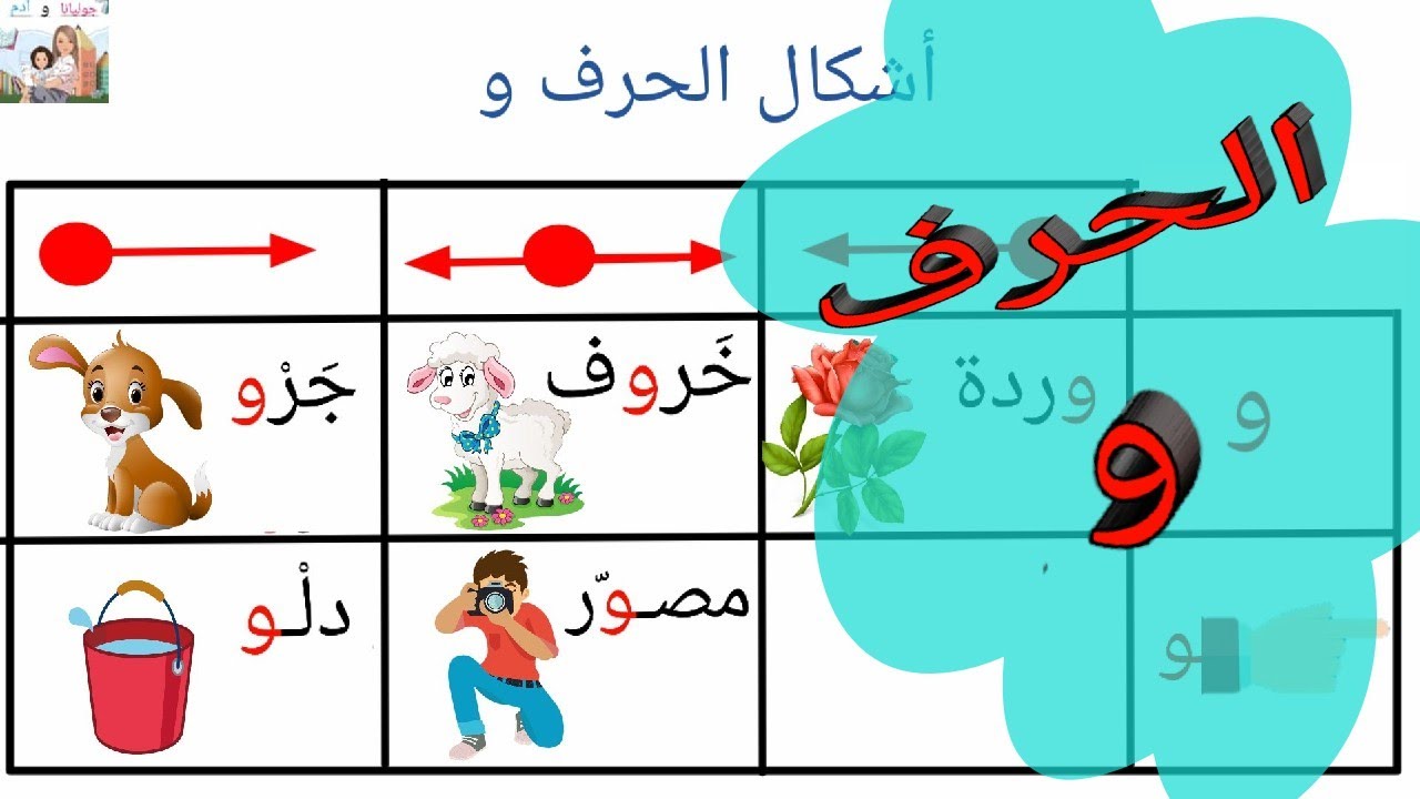 تعليم قراءة وكتابة (حرف الواو) بطريقة سهلة للأطفال - YouTube