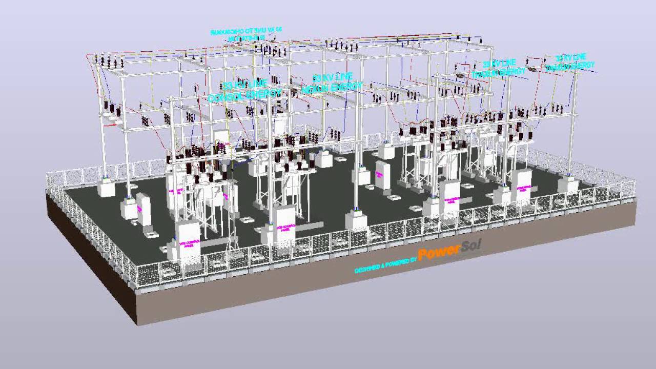 33KV Pooling Sub Station 12MW Solar Plant, at Raichur, Karnataka YouTube