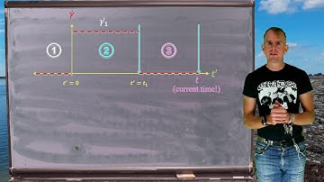 Lesson 10, part 3: the integral Maxwell with respect to past strain