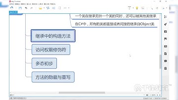 千锋Unity游戏开发教程：91 C#进阶之继承中的构造方法