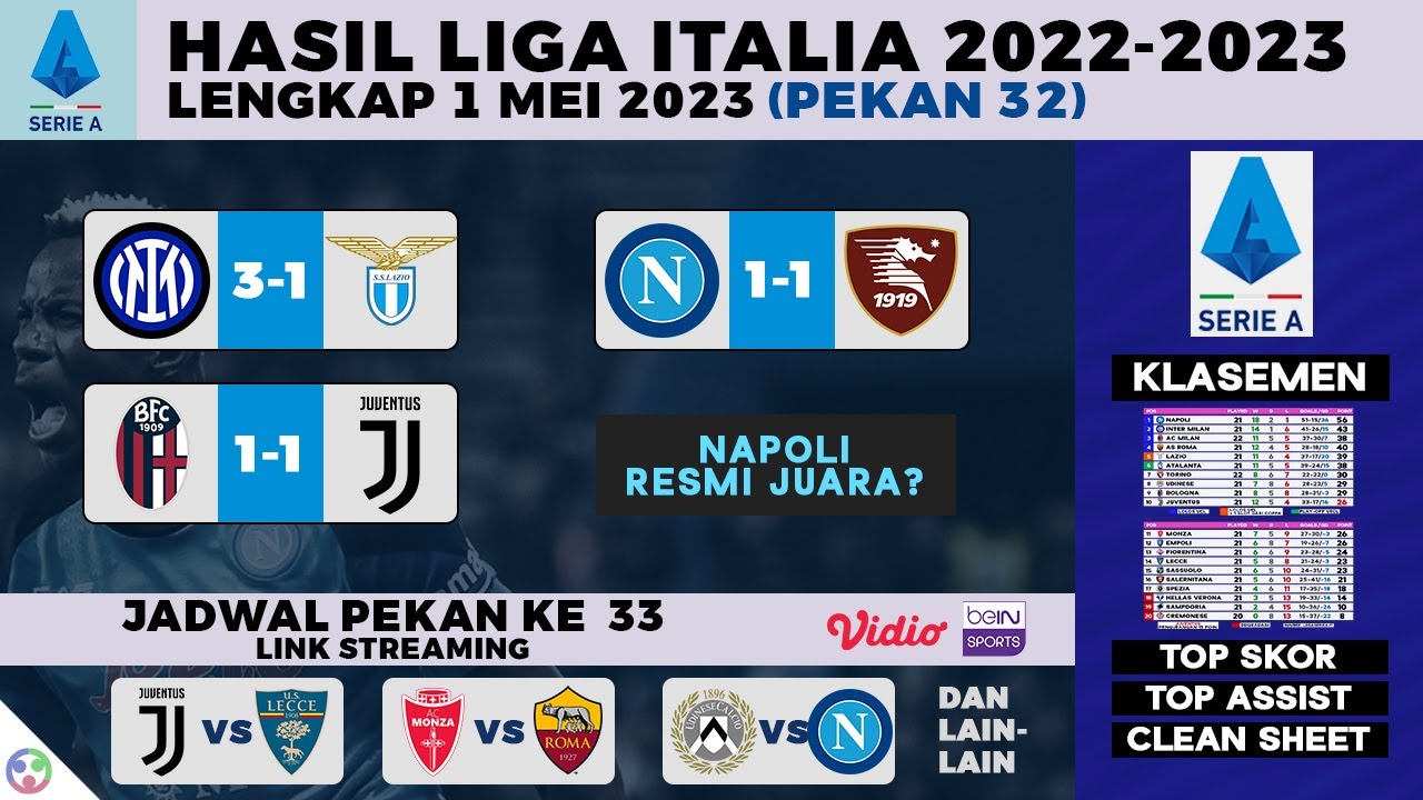 Prima Pagina Calcio, Calendario e Verona