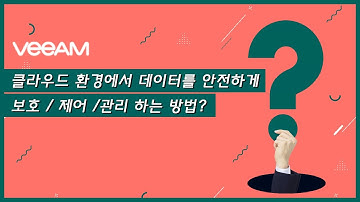 [GIT Solutions – Cloud/Infra] – Veeam