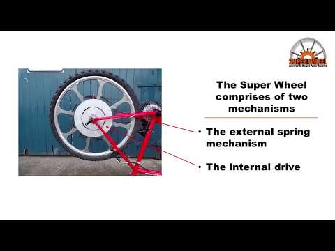 A brief history of the Super Wheel development