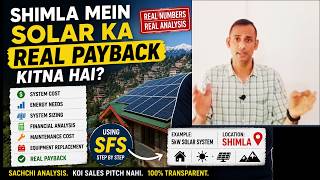 Shimla Mein Solar Ka REAL Payback Kitna Hai? System Cost, Savings & ROI Explained