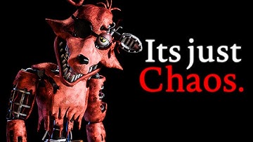 I Cant Even Explain This Fnaf 2 Free Roam Man...