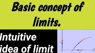 Basic concept of limits .intuitive concept of limits .